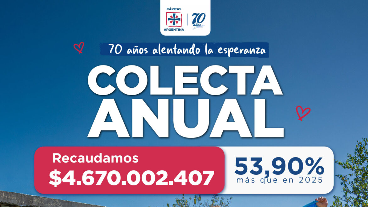 Cáritas Argnetina informó la recaudación de la Colecta Anual 2026