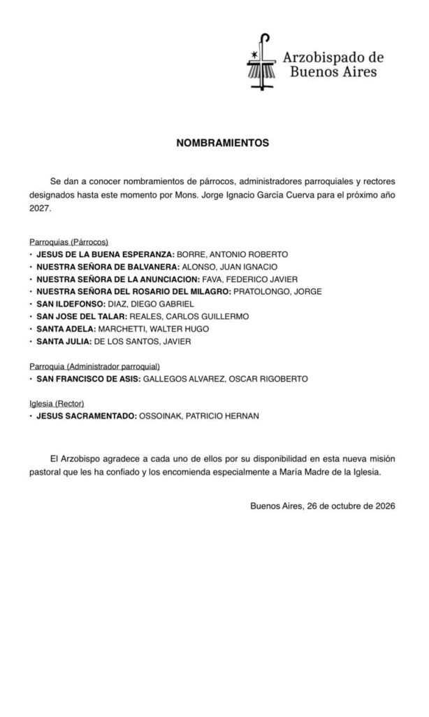 Nombramientos de párrocos, administradores parroquiales y rectores para 2027.